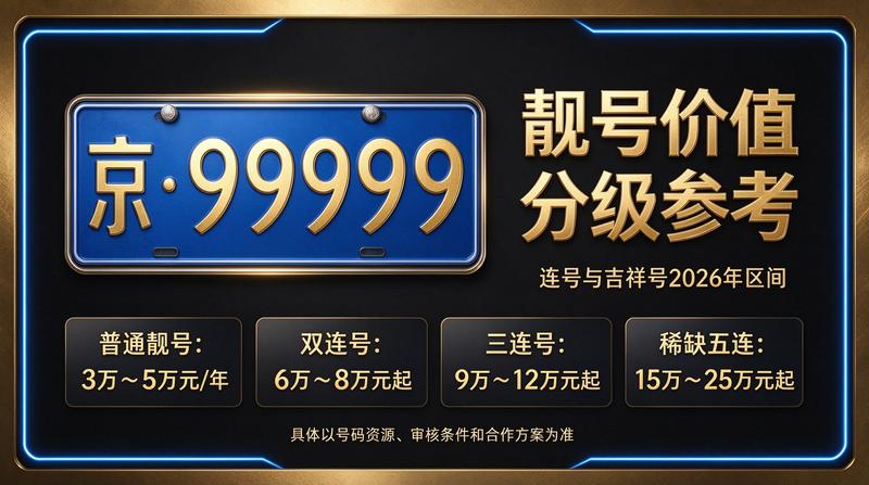 北京小牛京牌正规租赁服务